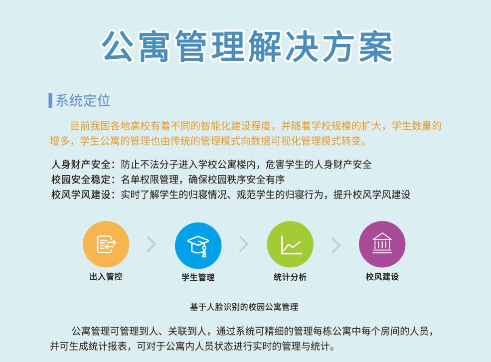 公寓管理解决方案