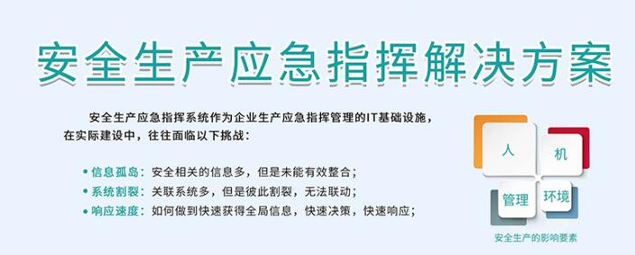 安全生产解决方案
